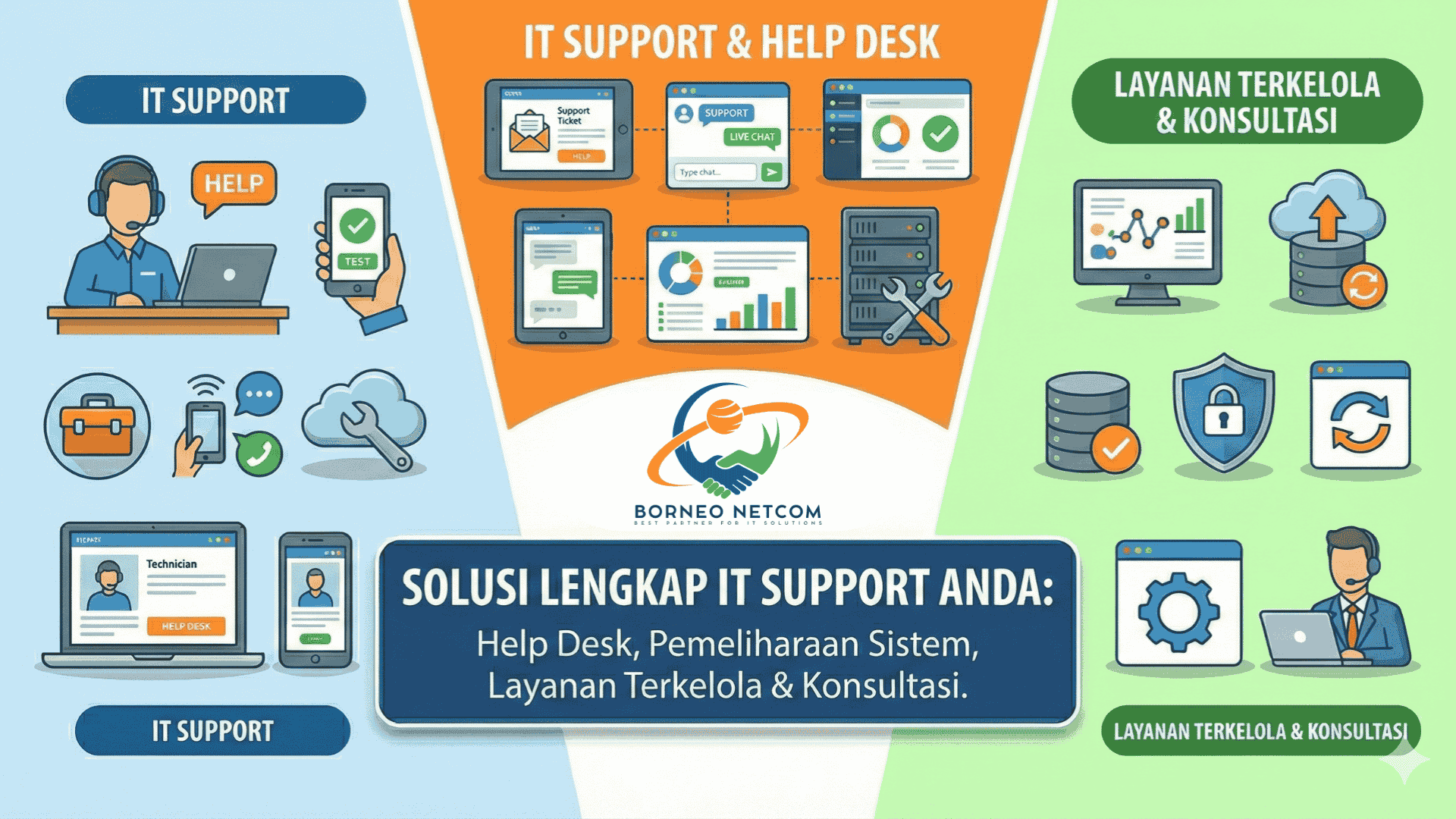 Teknisi IT profesional sedang melakukan perbaikan sistem komputer